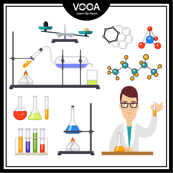 BASIC PROCESS AND SUBSTANCES